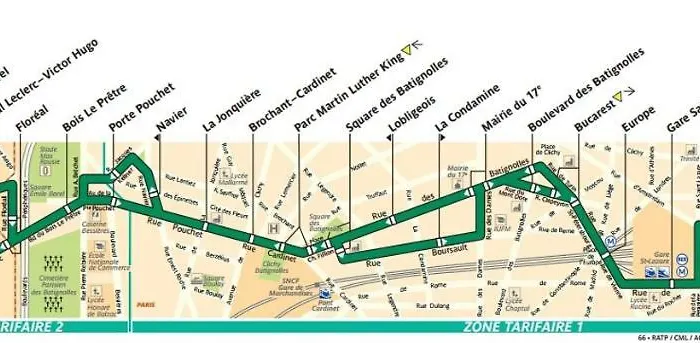 Arty 20m² District Of Batignolles
